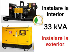 generator curent trifazat perkins 33 kva