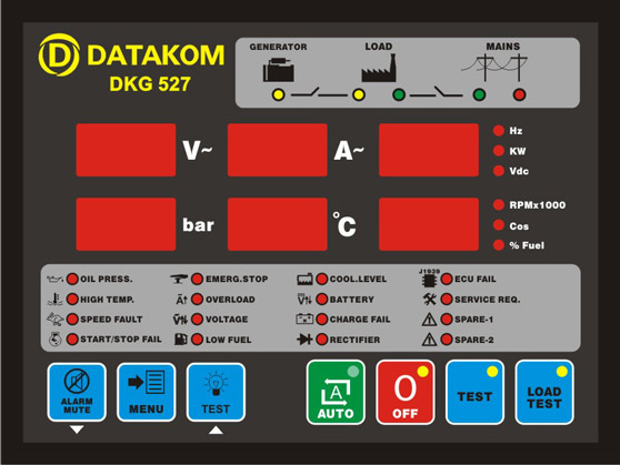 panou comanda generator